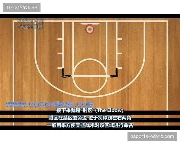 界外球规则全解析：什么时候算有效，罚球位置如何判定？