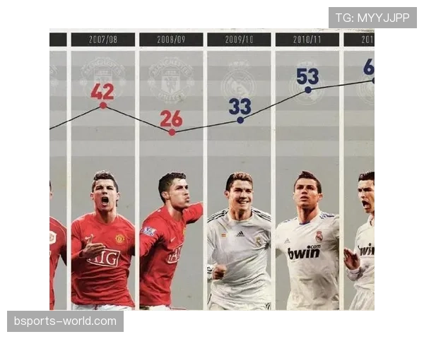 C罗与贝利的历史地位差距：时代背景如何塑造他们的影响力