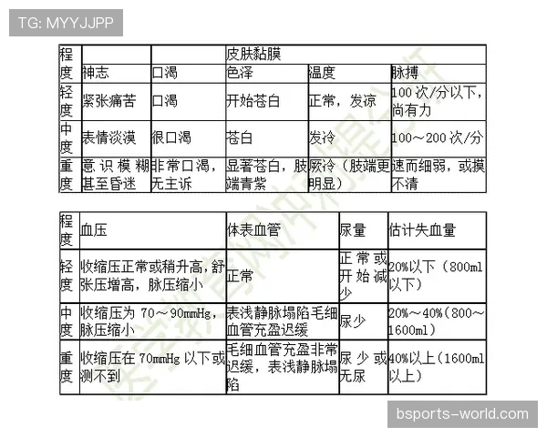拉菲尼亚状态起伏大的表现与原因分析