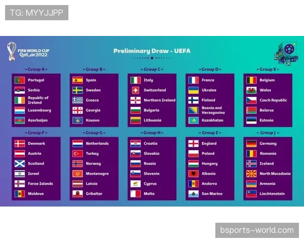 2026世界杯48支球队如何分成12个小组每组4队的分组规则