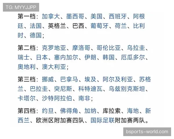 伊拉克世界杯头号难关解析