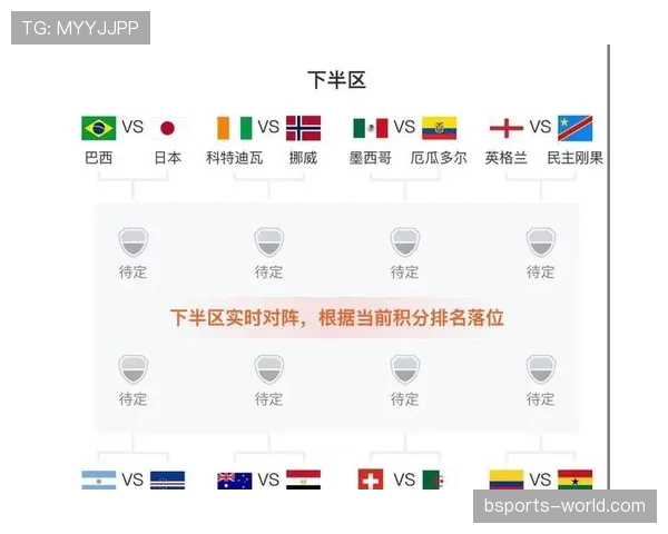 世界杯今日比赛看点：32强首轮焦点对阵汇总